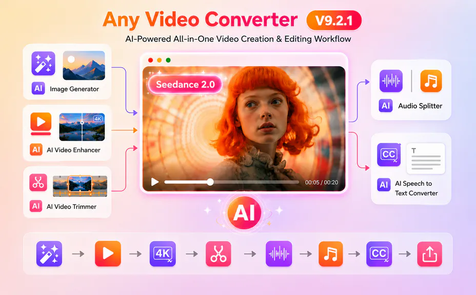 Actualización AVC v9.2.1