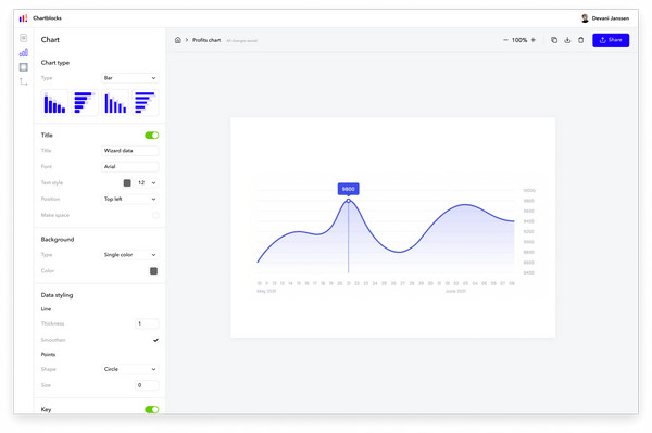 online chart builder